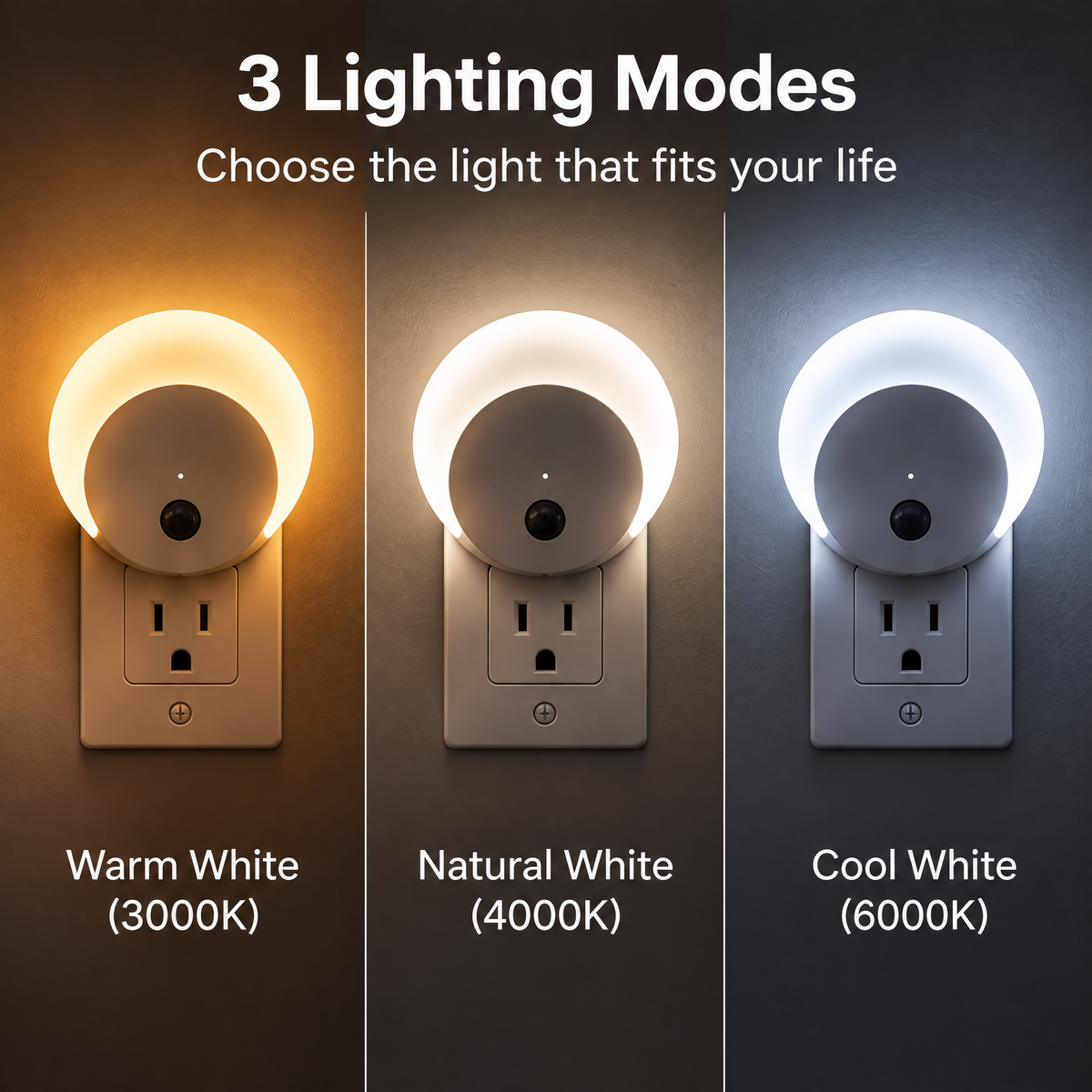 Nuvvida® GlowSense Night Light — Rotatable Plug-In Sensor Light with 3 Lighting Modes