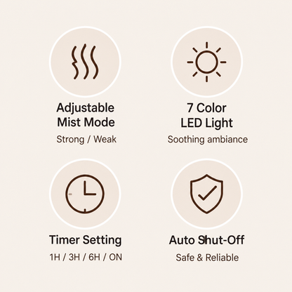 Nuvvida® Everyday Home Humidifier — Comforting Moisture for Your Space